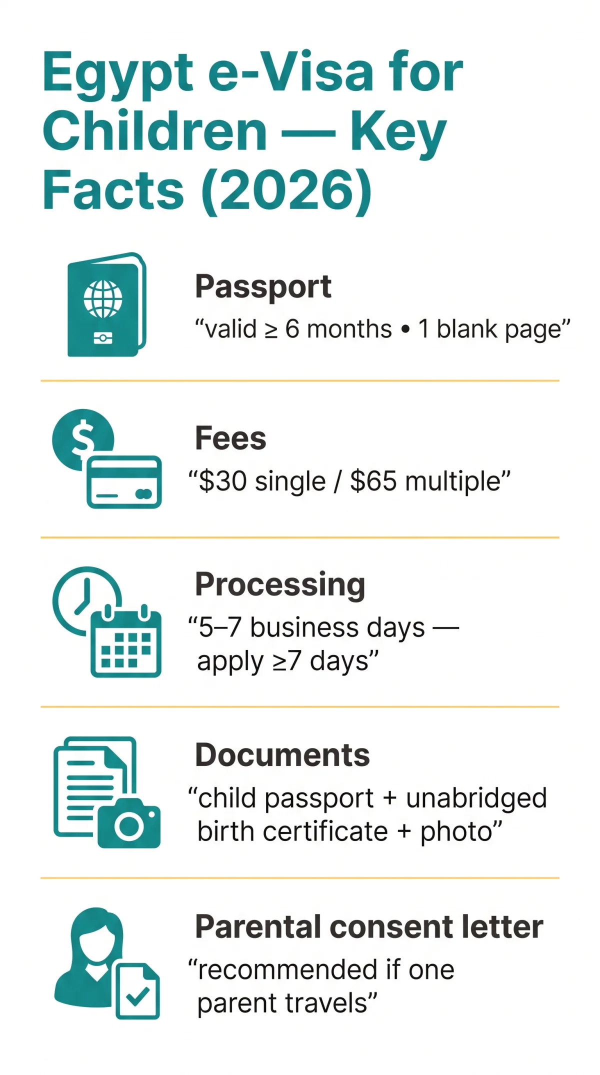 Infografika: Egypt eVisa Requirements for Children 2026: A Complete Guide for Parents