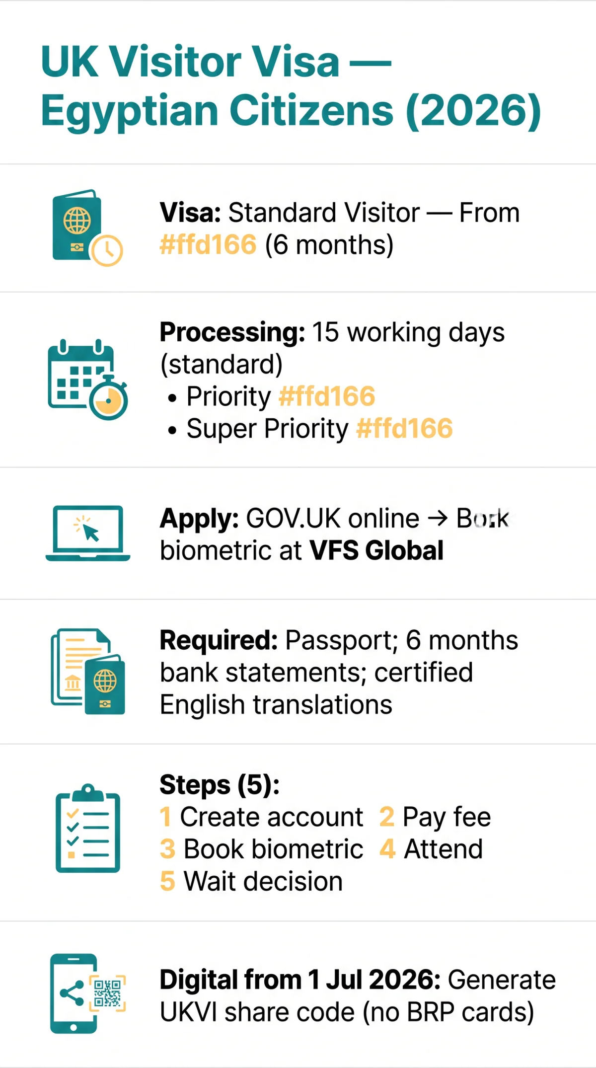 Infografika: UK Visa Requirements for Egyptian Citizens in 2026: A&nbsp;Complete Guide